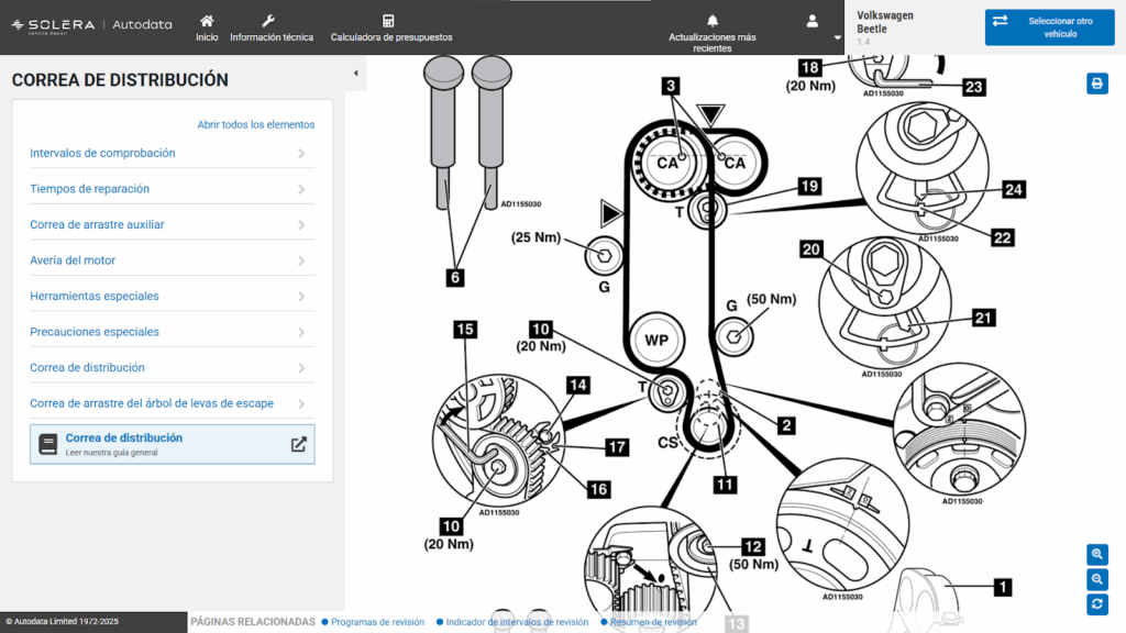 Correa de distribucion -Autodata-