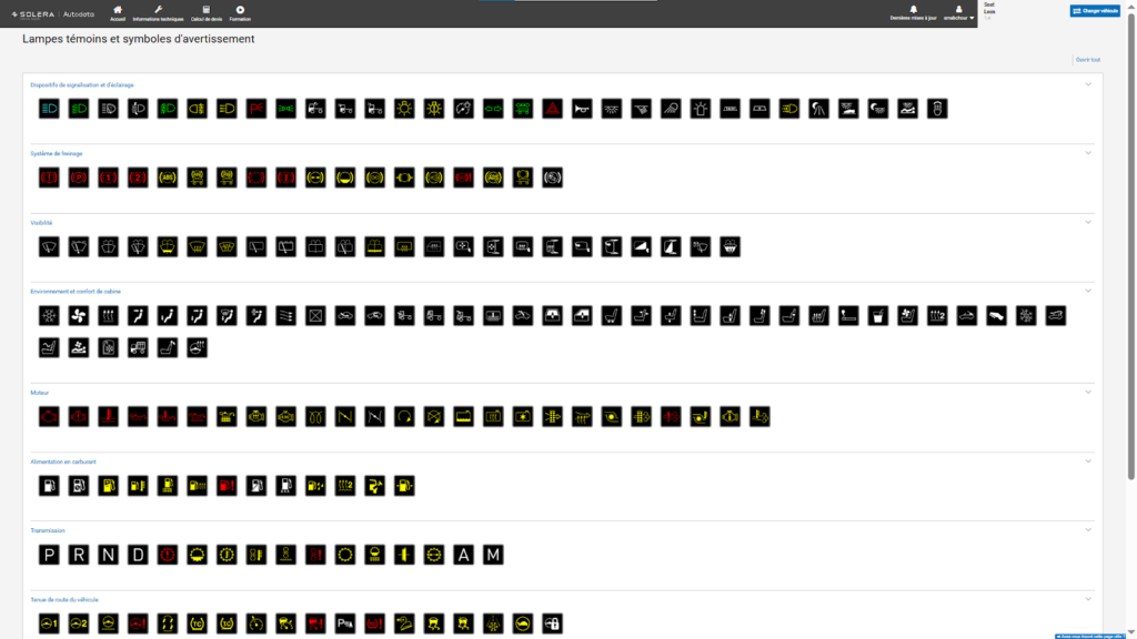 Información técnica OEM fiable
