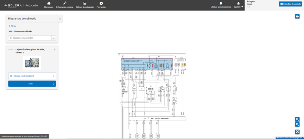 Diagramas de cableado
