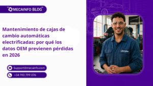 Blogs