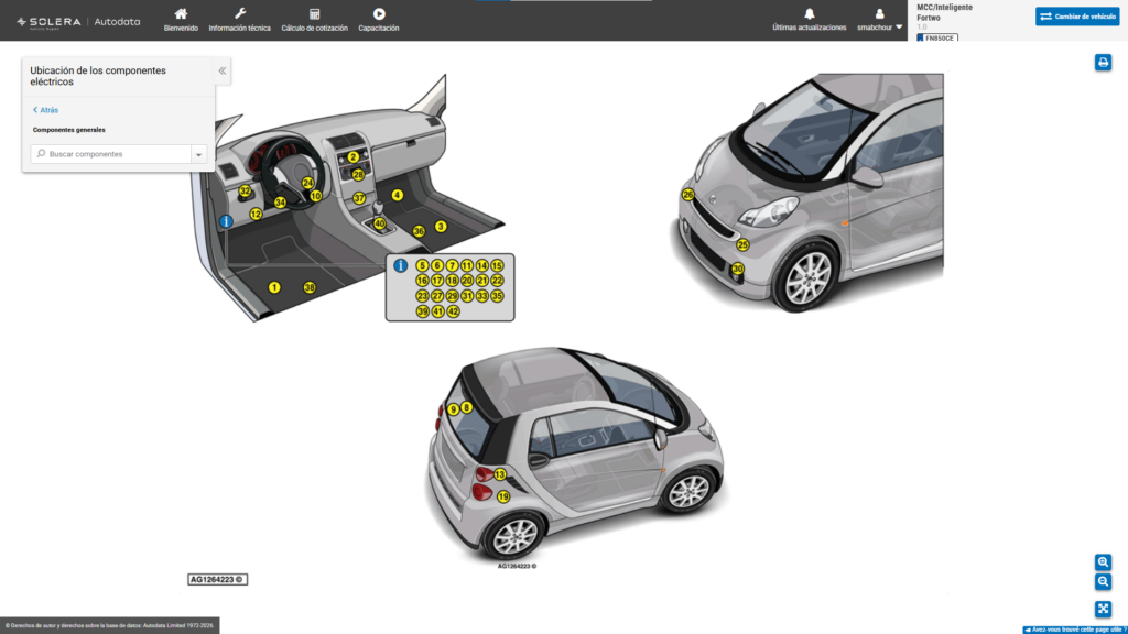 Autodata
