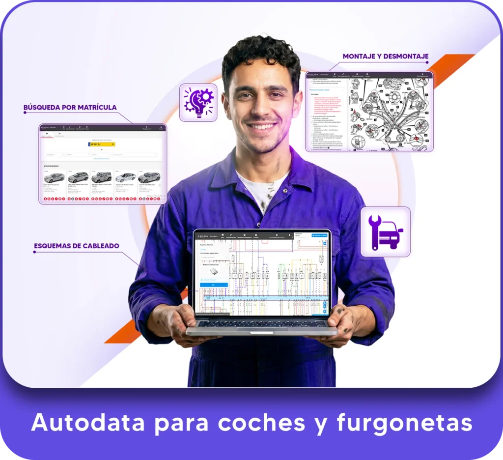 Autodata