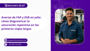 blogs